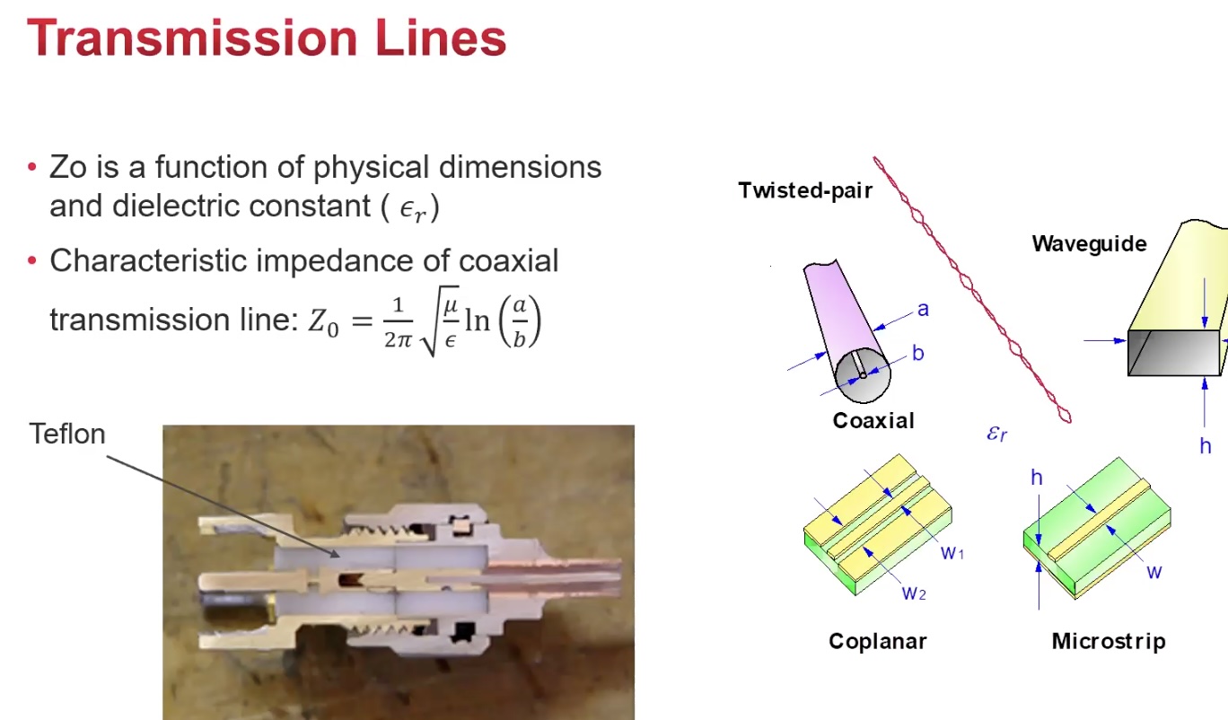 Keysight – Material measurement solutions for low loss dielectrics